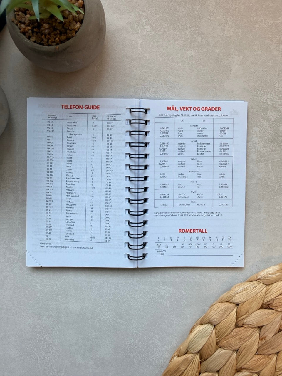 7.sans Adnotam, refill 2026