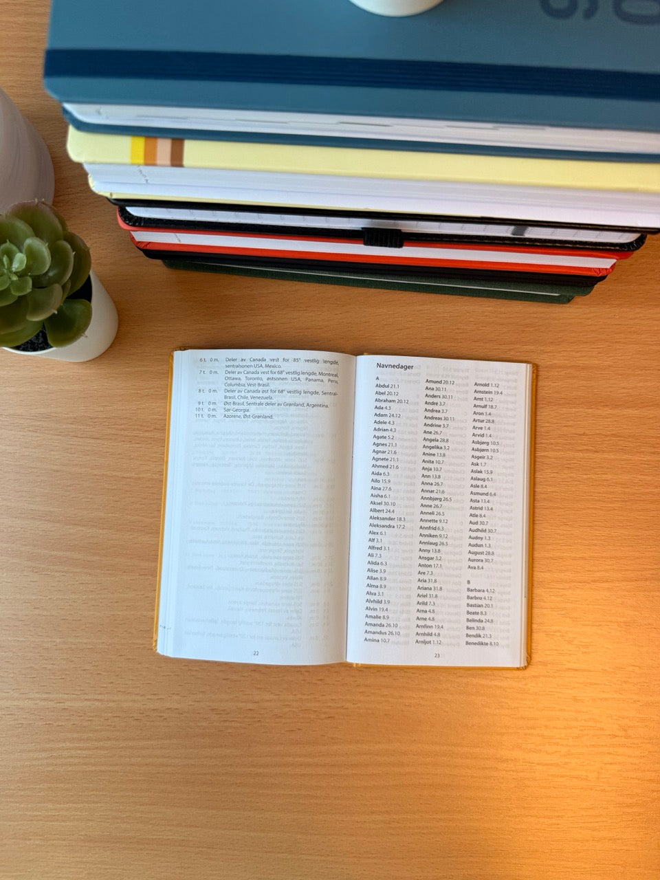 7.sans Datum, imitert skinn sort 2026