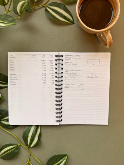 7.sans Futurum, refill 2026