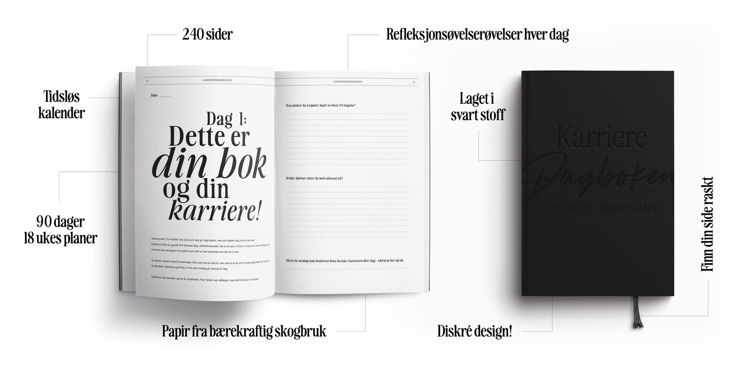 7.sans Karrieredagboken