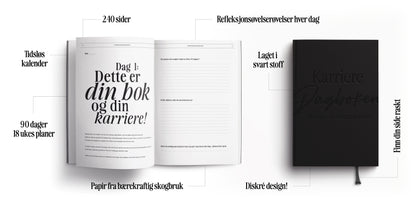 7.sans Karrieredagboken